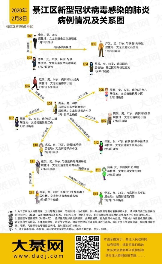 来自安卓app客户端