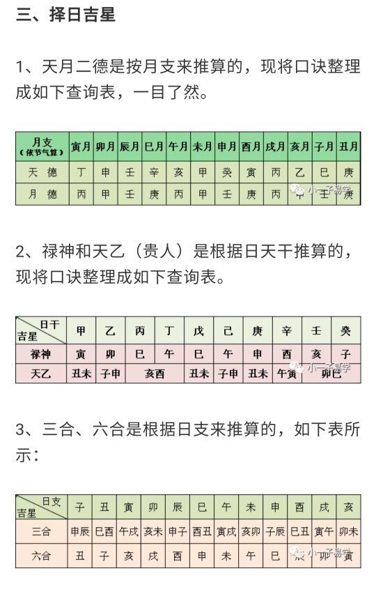 民俗:论贵人登天,天月二德