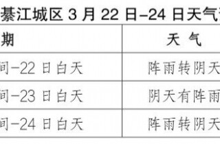 �뽭δ���������������������ע�⣡