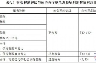 �����ǿ쿴����ʻ�¹�6��1��ʵʩ���ܸ��ٸ�Ҫע��