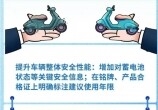 綯г¹潫ʵʩǻעŶ