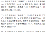 綦江古南街道真贴心！打造枣园、康德城15分钟生活圈，买菜办事很方便