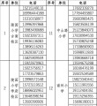 뽭2025ꡰССŮϢάʼ