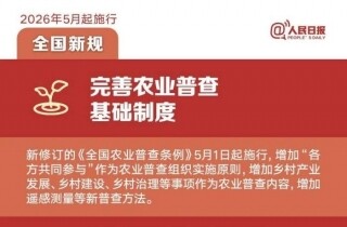 ��������Щ�¹潫Ӱ��������