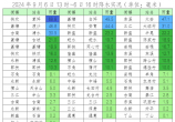 9613:00-16:00뽭ȫͨˣ