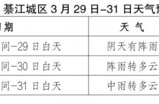 �뽭δ����������꣡��ҳ���ע�⣡