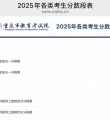 뽭ٿ2025߿γ¯ĸλ
