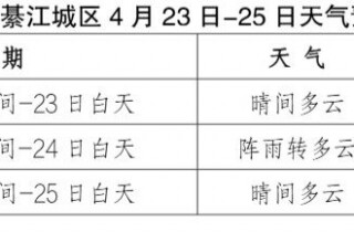 �뽭��������ģʽ��ֱ��30�棡