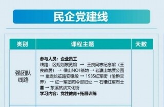 �뽭����ĩ�еط�ȥ�ˣ�3����ɫ��·����