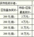 �뽭������ע�⣡������������㣡