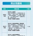 �뽭����ĩ�еط�ȥ�ˣ�3����ɫ��·����