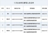 Ϊ䣡7ݣС25꣬Щǧ