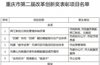 �뽭�����Ŀ����ȫ���ý��ˣ�