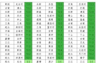 ���������겻�ϣ��뽭����ȫ�������ɣ�