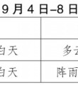 뽭»⣡5𣬽ˮ+缴ߣ