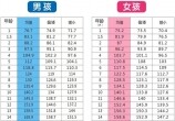 뽭Ԥ | ߡӡͯ