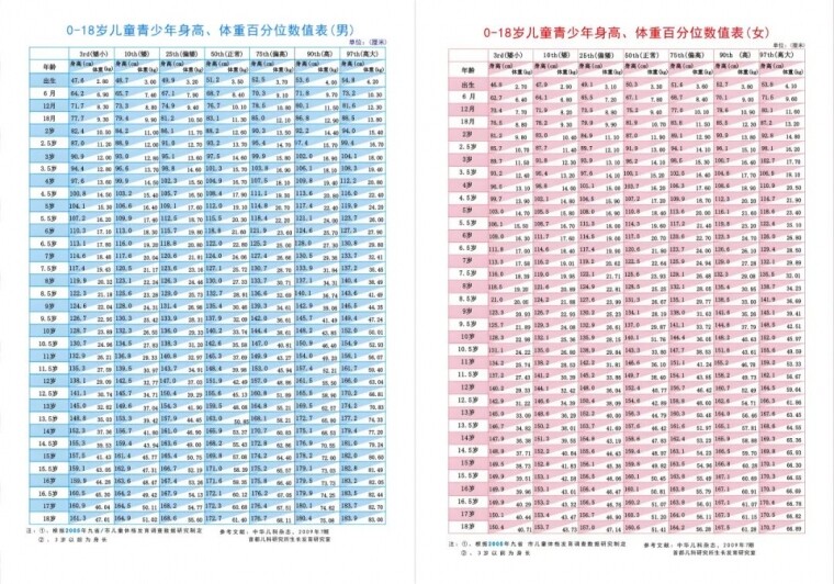 뽭Ԥ桿84նץ