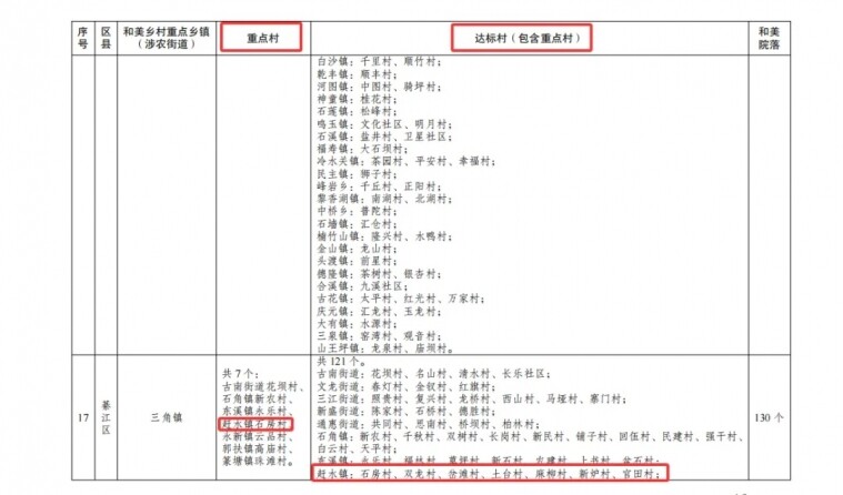 ϲ뽭72024 ȫа壨ص壩