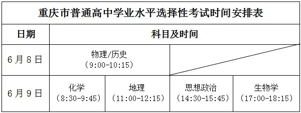 @뽭2025߿Ŀʱ䰲ˣ