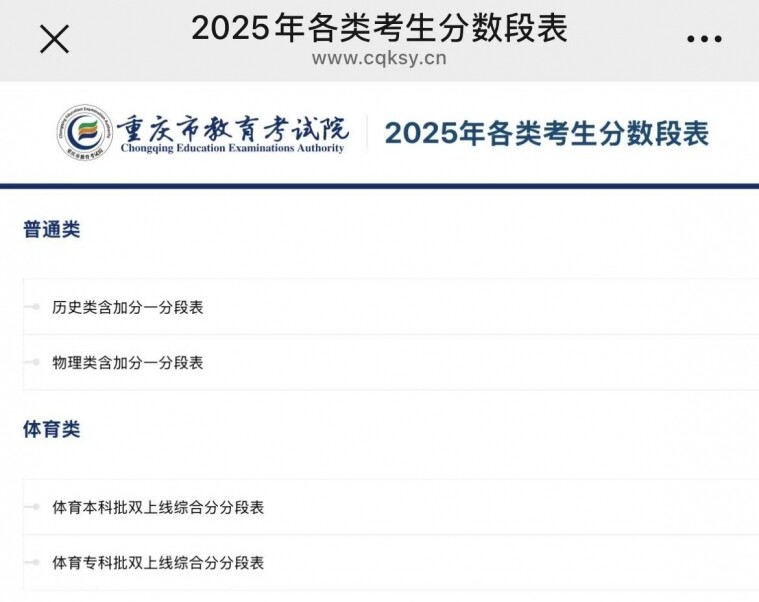 뽭ٿ2025߿γ¯ĸλ