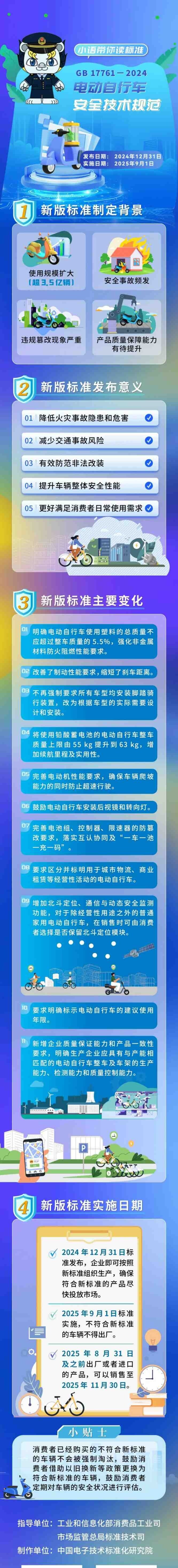 綯гٿ91ʵʩ