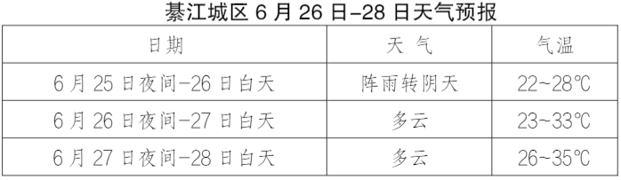 ˬϧ뽭»·ϡ