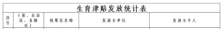 뽭׼ٿ±仯Ǯֱӷ