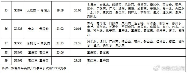 71ʱ·ͼ뽭±仯ղأ