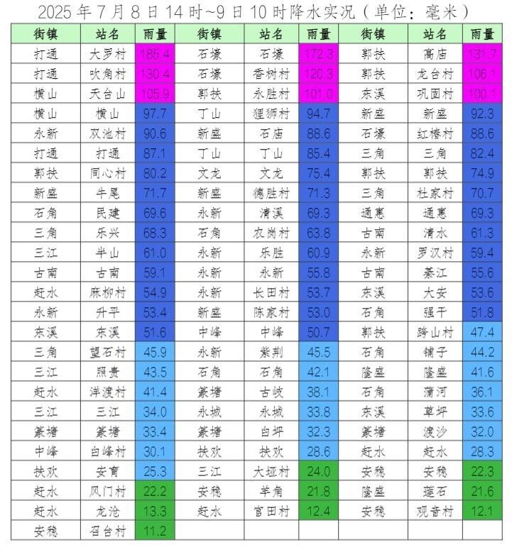 뽭׳Ա꣡ͨʯȵ