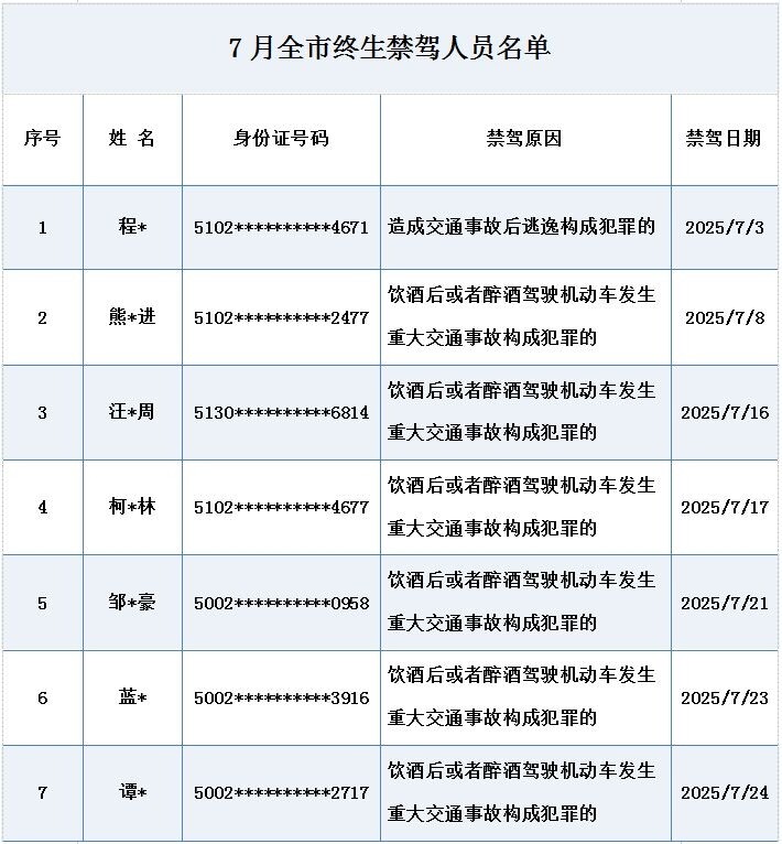 Ϊ䣡7ݣС25꣬Щǧ