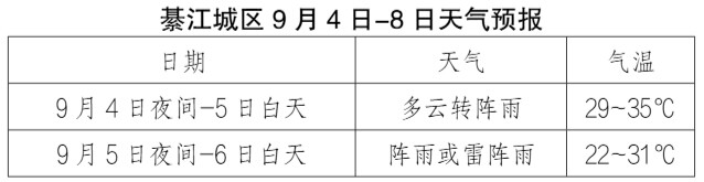뽭»⣡5𣬽ˮ+缴ߣ