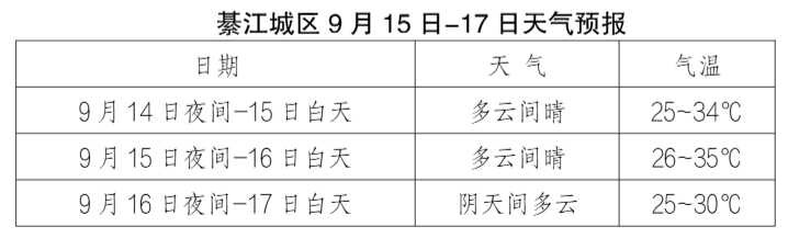ټһ£뽭17-19¶½