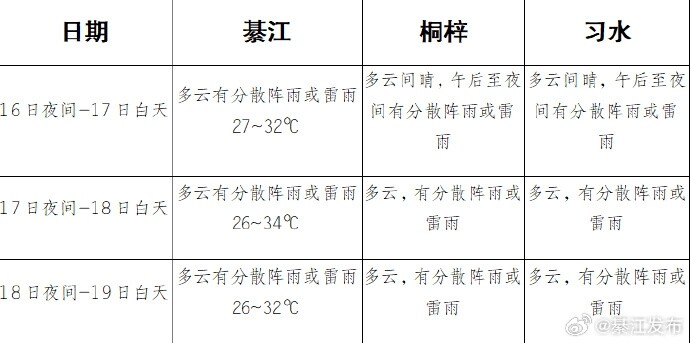 뽭22հע⣡