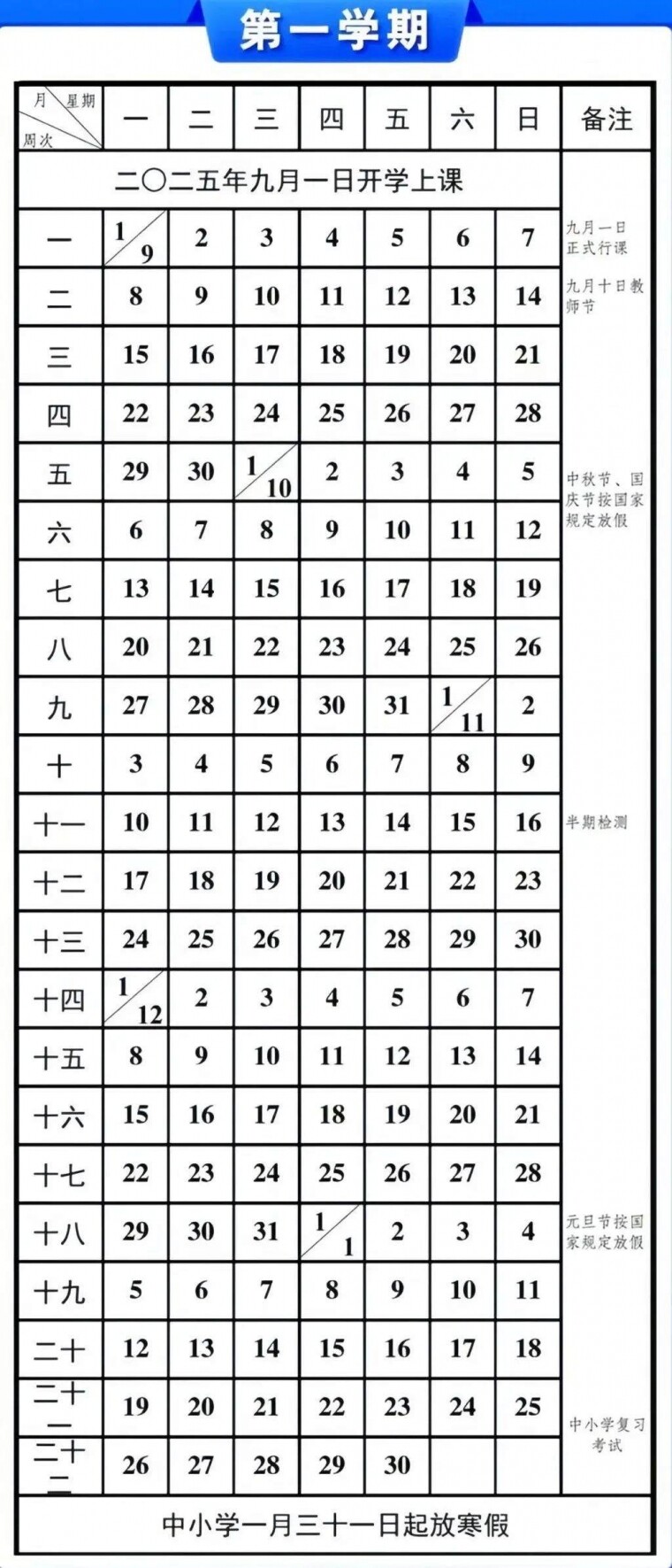 뽭ҳգСѧٷżʱ䰲ţ