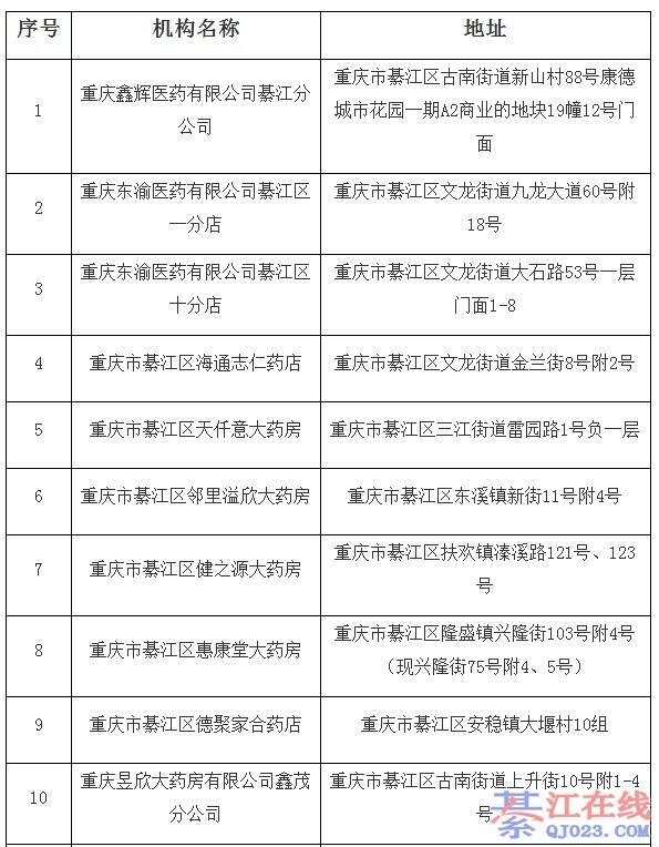 뽭ע⣡Щҩꡢҽˣ쿴