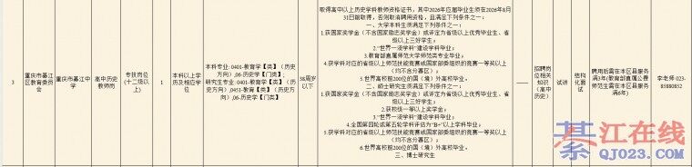 뽭ҵλ2025ӦУҵƸԱ