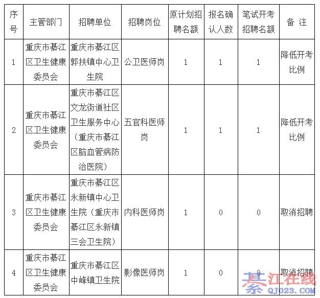 뽭ҵλƸеЩλб䣡