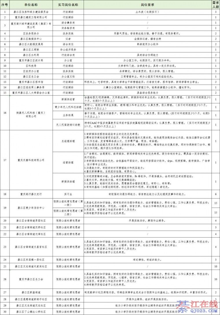 �뽭��ѧ�������������ſڵĺ���ʵ�����ᣬ�����