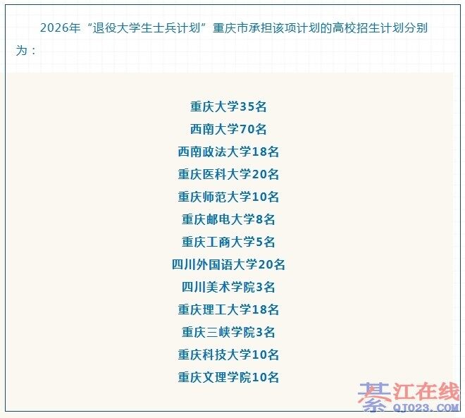 �뽭�����۴�ѧ��ע�⣡����13����Уר������230��