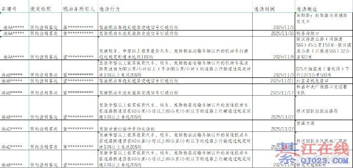 �뽭�����ع�̨����Щ���������ˣ�