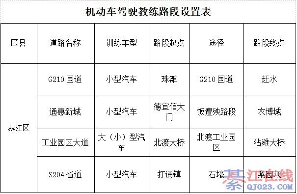 �뽭���ý�������ѧ·������