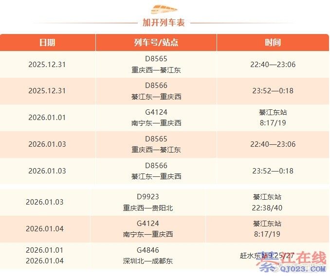 Ԫ�����뽭ˣ���ӿ��г��÷��㣡