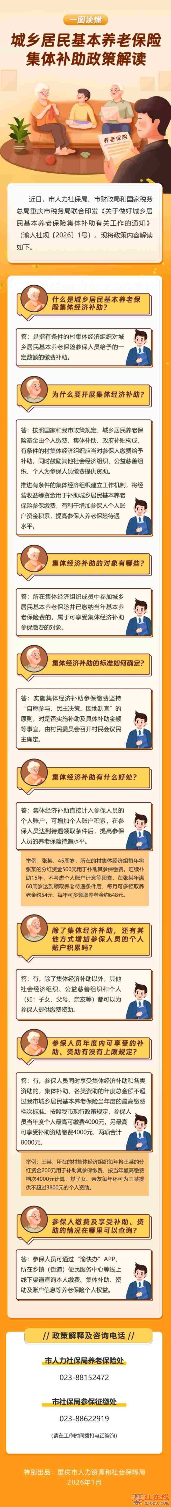 �����ǿ쿴��������˲α������岹����׼��