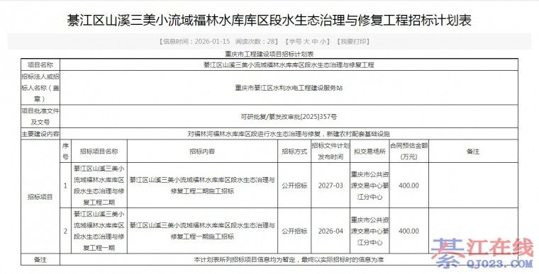 �뽭����ˮ����̬�޸����̼���������