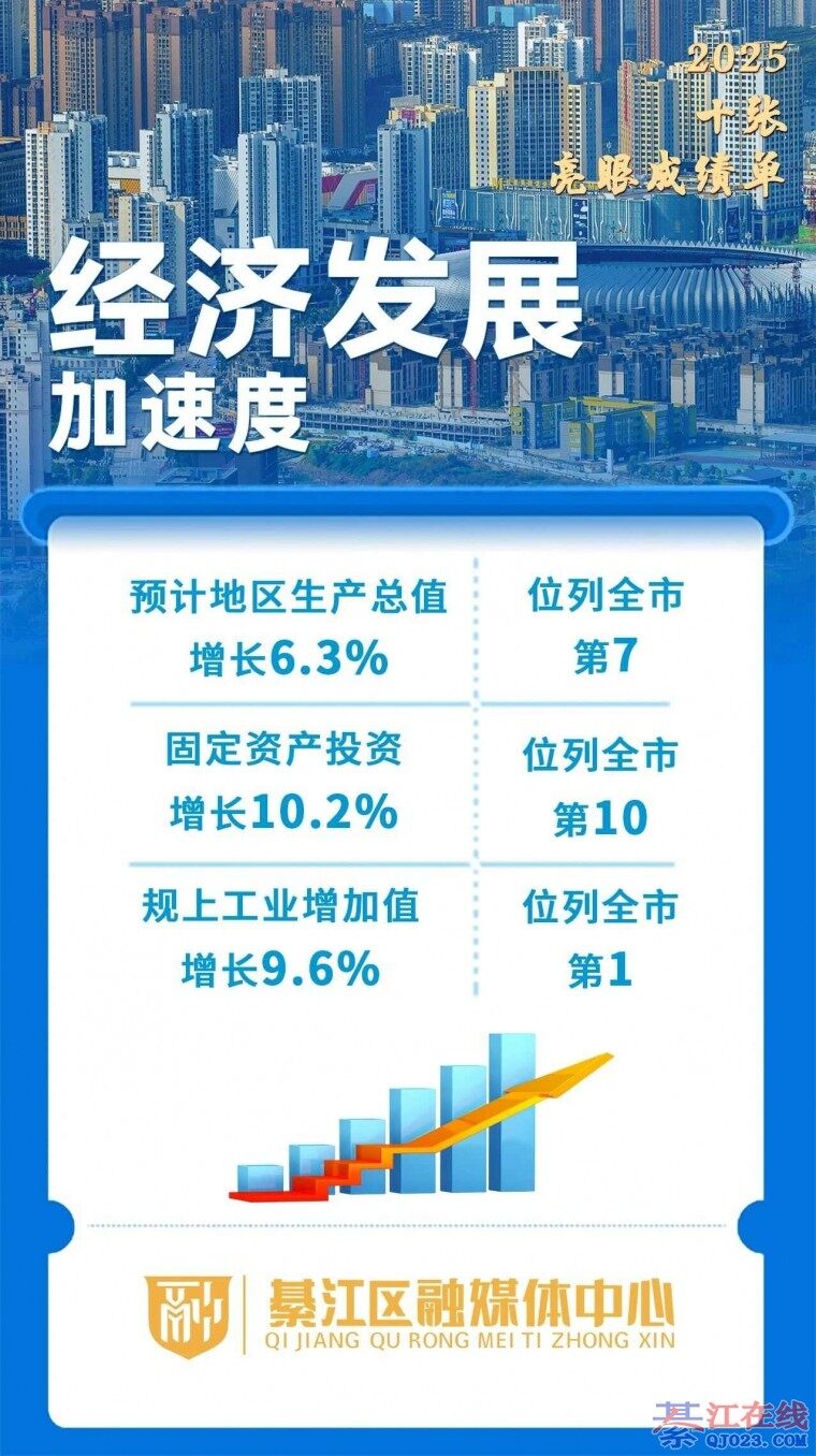 �뽭��2025�ɼ������ˣ�����������Щ�仯