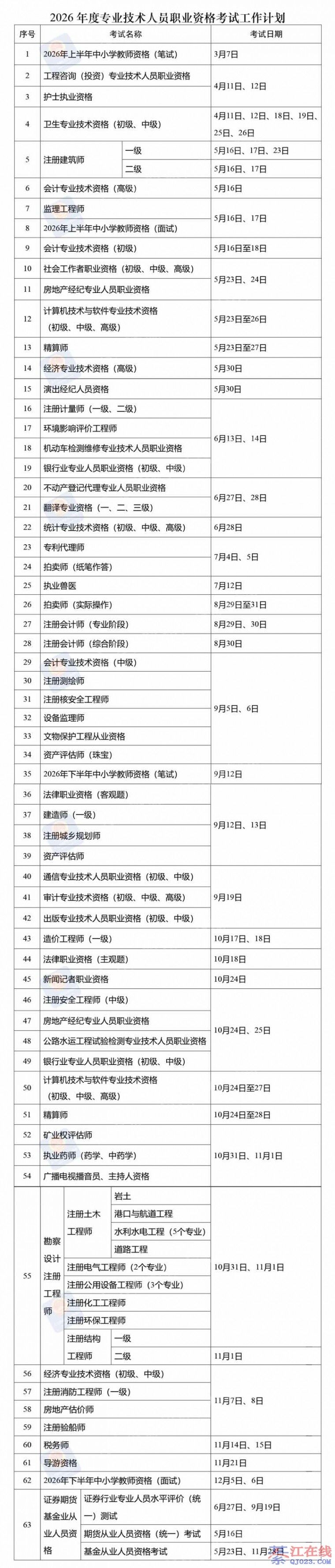 �뽭�����ٿ���2026�꿼��ʱ�����������