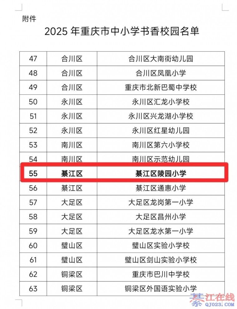 �뽭һСѧ��ѡ�м���Сѧ����У԰��