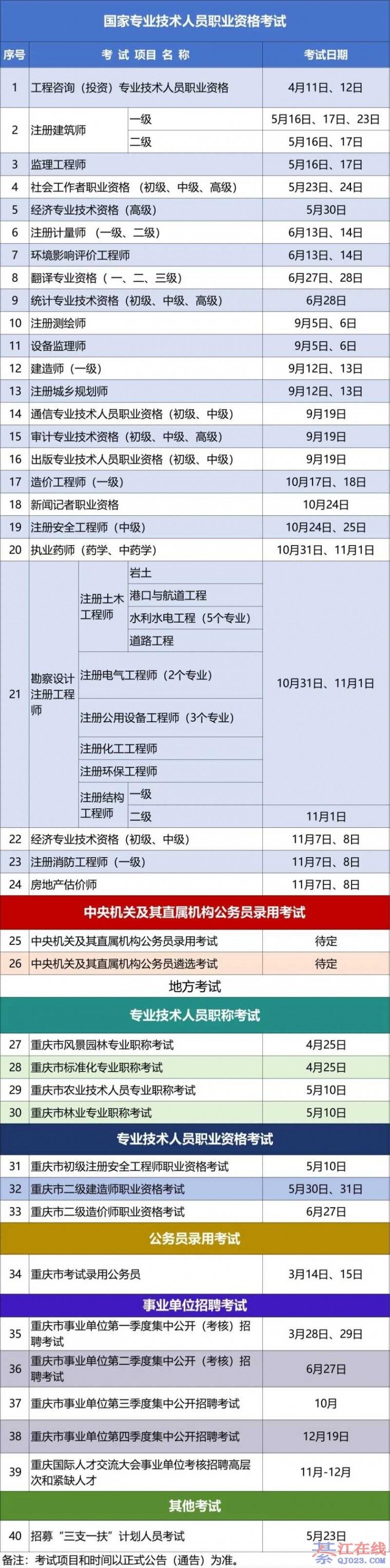 �뽭���൳��ϲ��2026���쿼�Լƻ�����