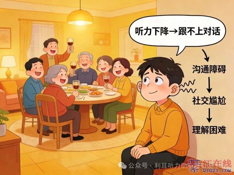 �ݶ��������뽭�����ֵ������������������½�����Щ����Ҳ����֮��