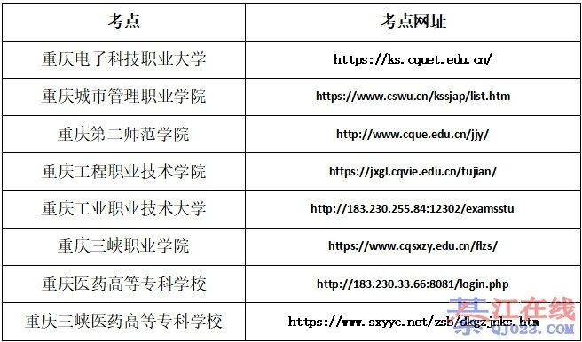 �뽭����ע�⣡3��9���𣬸�ְ���࿼��׼��֤��ʼ��ӡ